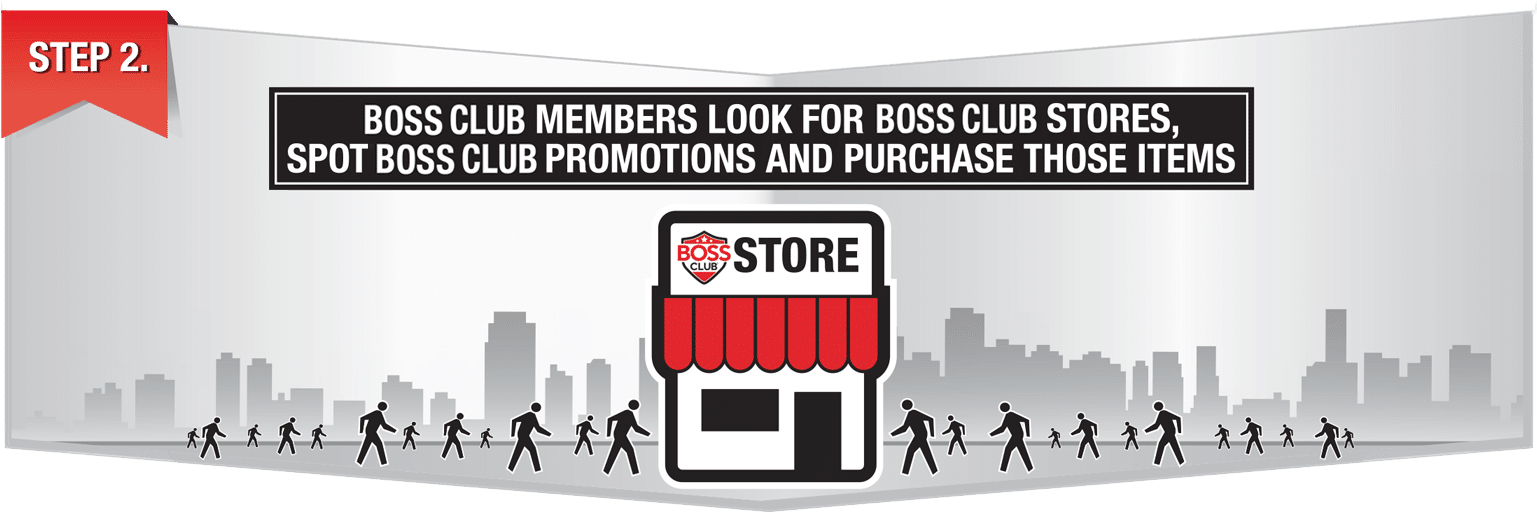 Step 2 - BOSS Club Members Go To Your Store For Promotions