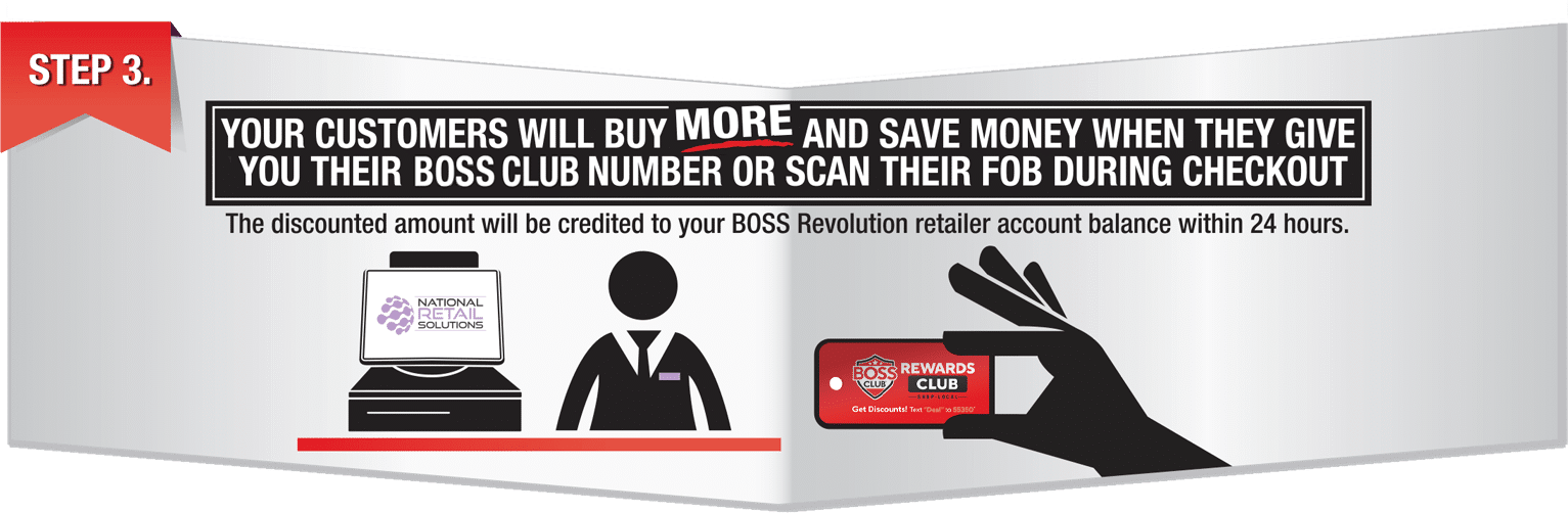 Step 1 - Offers are delivered to BOSS Club Member Phones